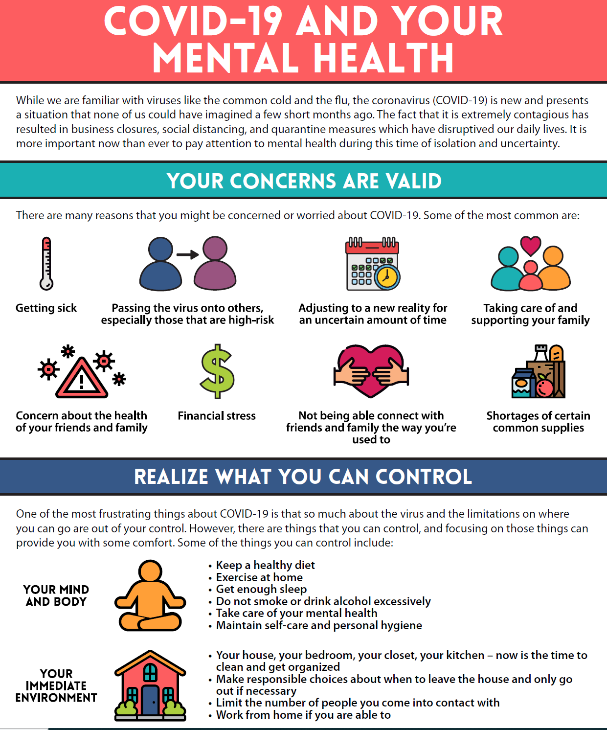 COVID-19 & Your Mental Health