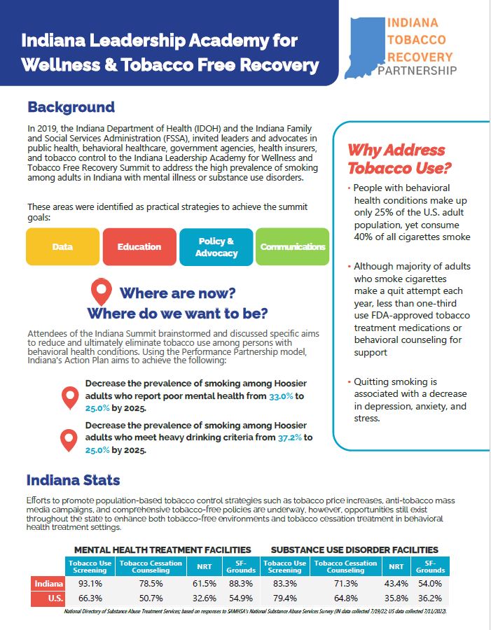 Indiana Leadership Academy for Wellness and Tobacco Free Recovery Action Plan
