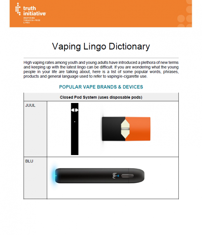 Vaping Lingo Dictionary