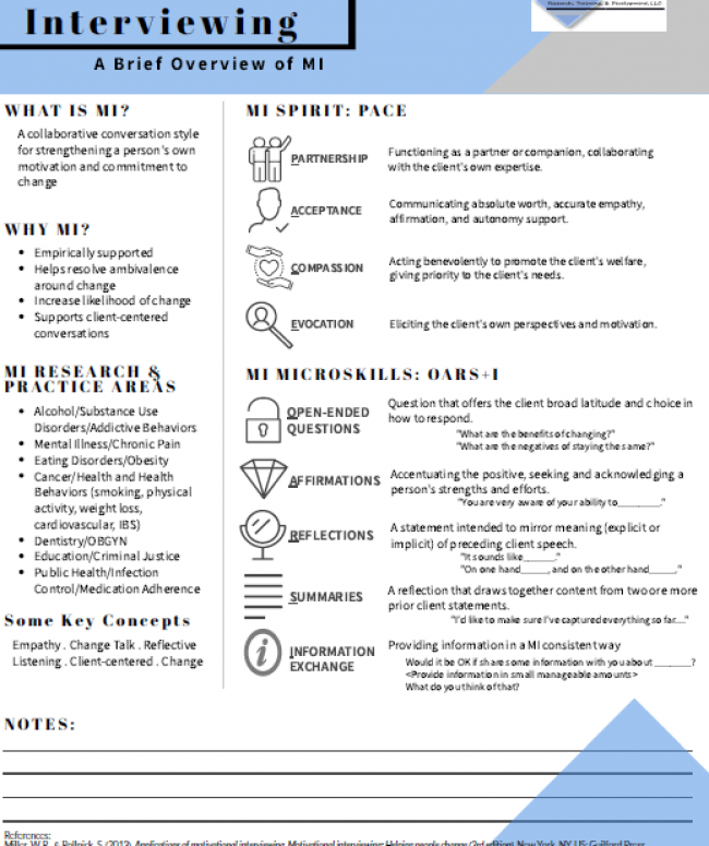 mi-overview