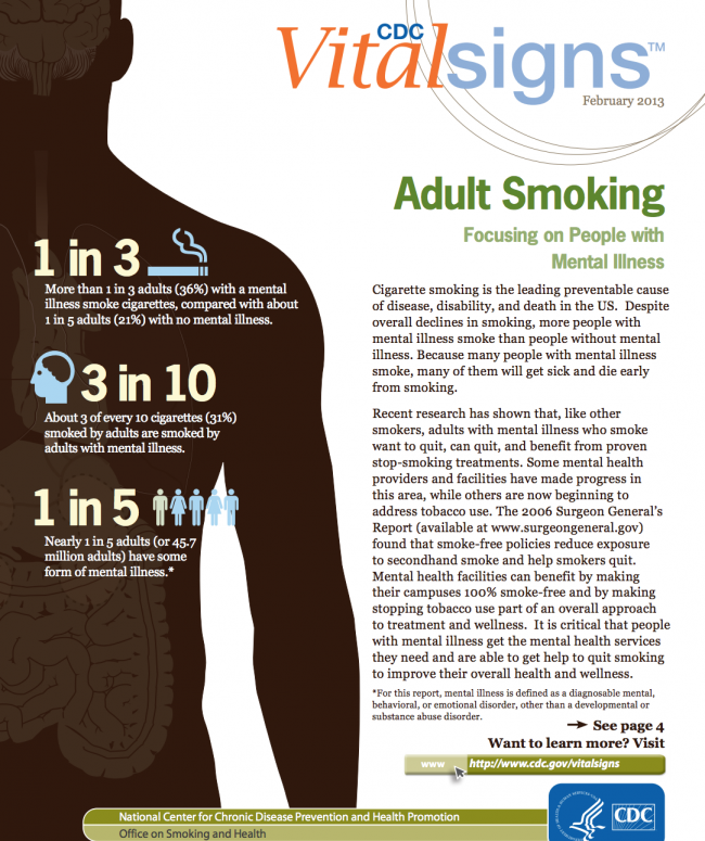 Adult Smoking – Focusing on People with Mental Illness