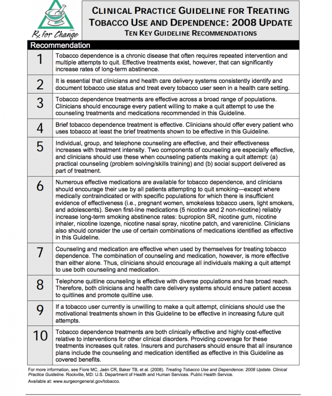 Clinical Practice Guideline for Treating Tobacco Use and Dependence: 2008 Update